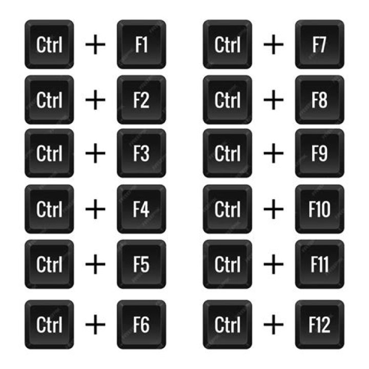 How to get tty to recognise shift-F2 (and other key combinations)?
