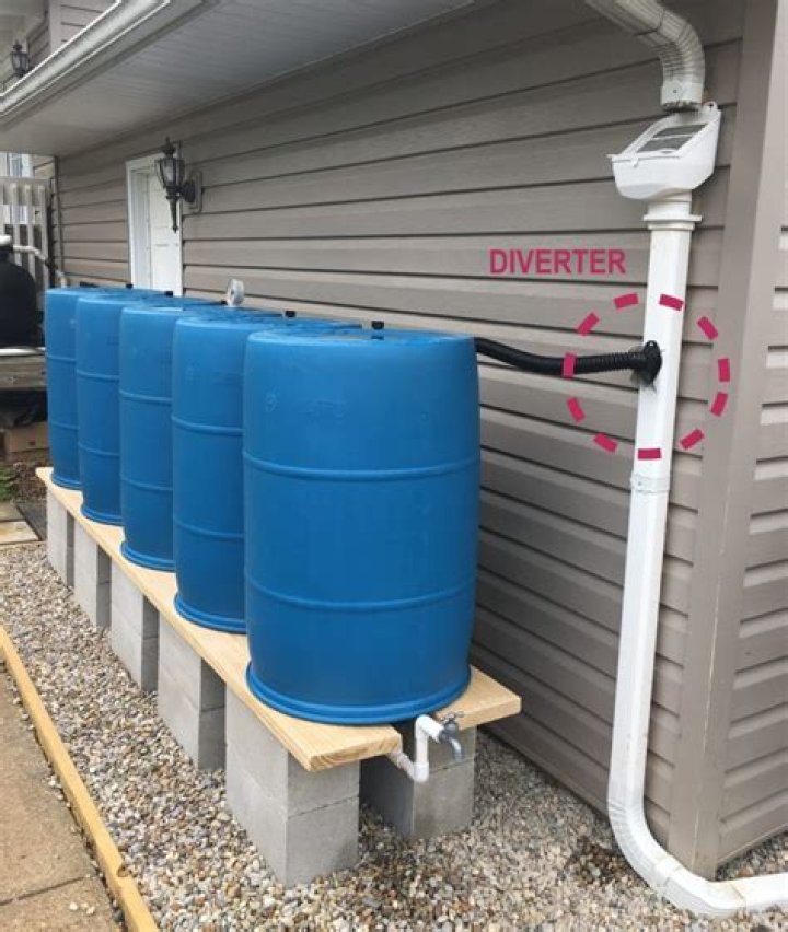 How to keep containers (barrels) from resetting?