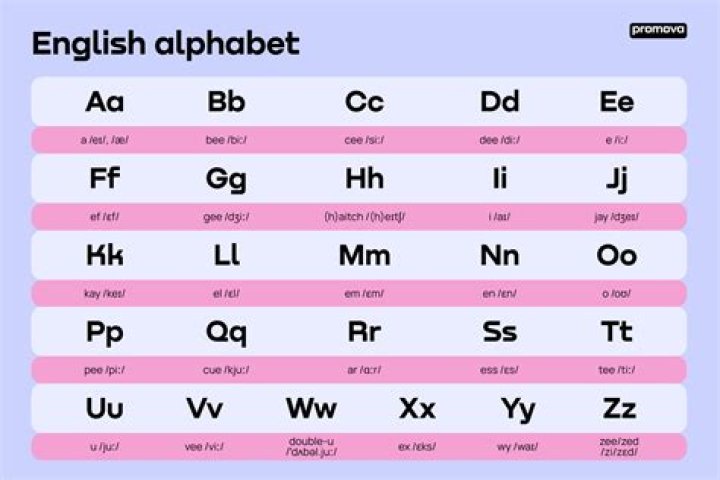 How to pronounce "$ a:b=c:d$" in English?