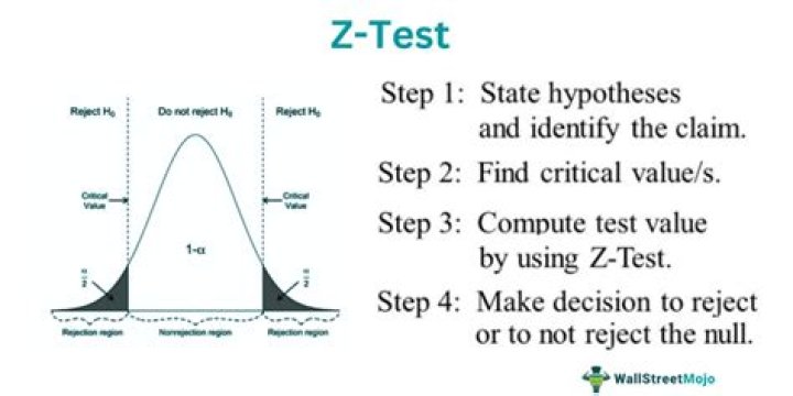 How to prove $|z_1-z_2| \geq |z_1|-|z_2|$ in other way than this?