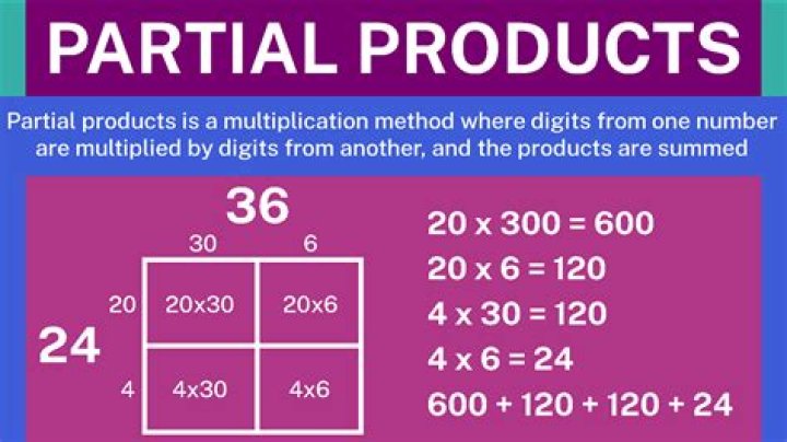 How to say (pronounce) $\partial$ in the context of homology?