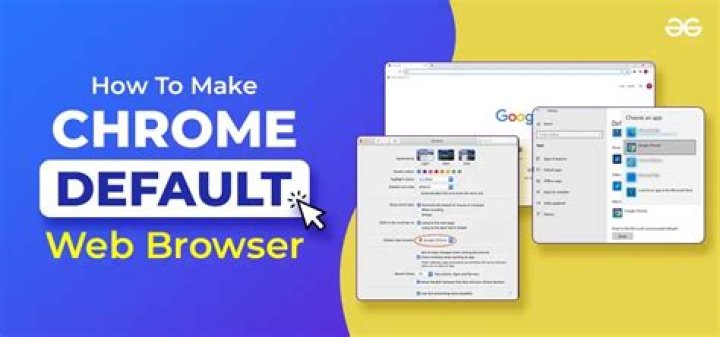 How to set Google Chrome as default web browser in Lubuntu 20.04