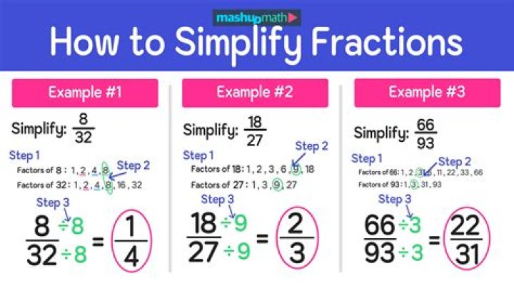 How to simplify $\frac{18}{\sqrt{162}}$