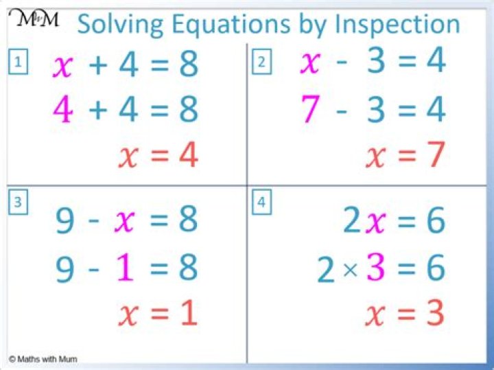 how to solve an equation by inspection?