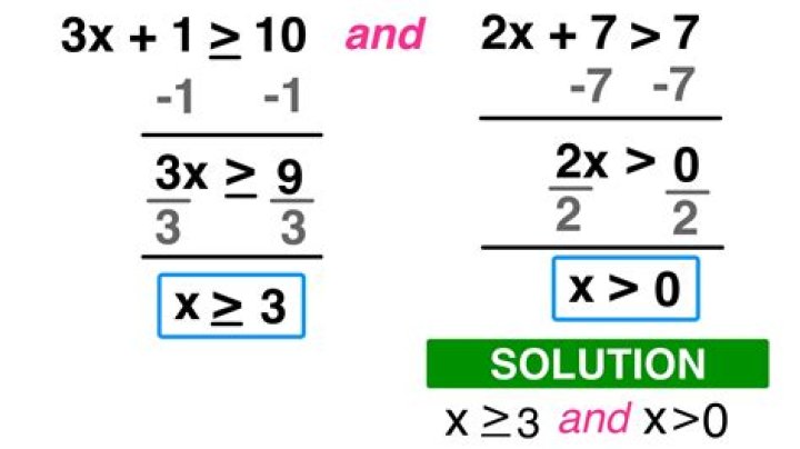 How to solve and get the general solution of a congruence equation