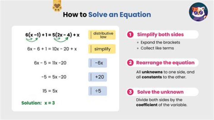 How to solve this equation algebraically?