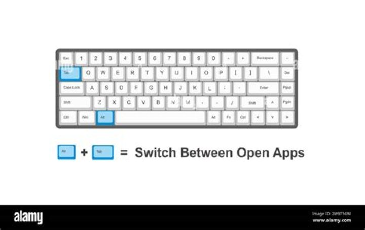 How to switch between two windows of the same application using keyboard