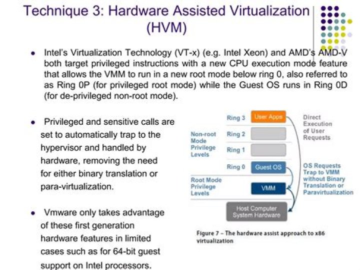 How to use Intel Hardware Assisted Virtualization on Ubuntu to emulate Android phones with Android Studio