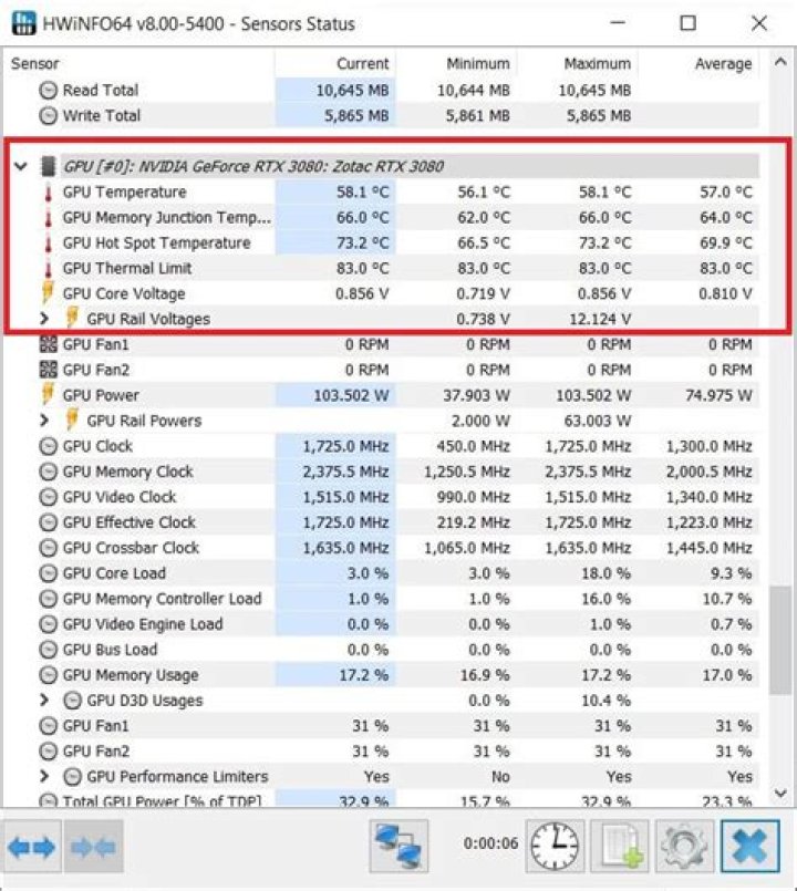 HWinfo64 - Temperature report accuracy