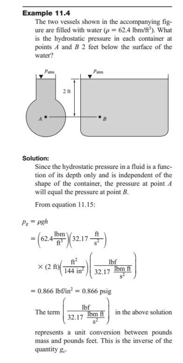 Hydrostatic Pressure in Feet, Inches and PSI.