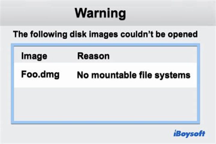 I'm unable to mount a DMG, getting a "no mountable filesystems" error