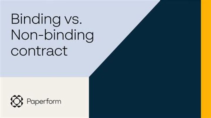 identifying if constraints are binding, non-binding or redundant visually