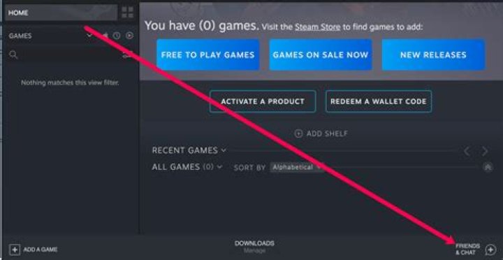 If a non-friend comes across my Steam Wishlist, how easily can they gift me one of the games?