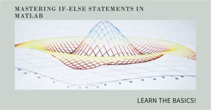 If, else-if loops in matlab