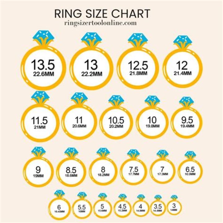 If I wear two Plunderer's Ring, does the effect stack?