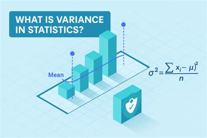 If $X$ is normal, is $\exp(X)$ still normal? How to find its mean and variance?