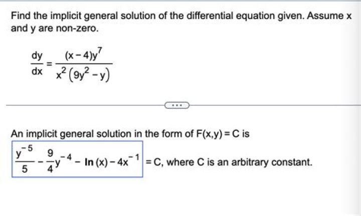 Implicit form of general equation