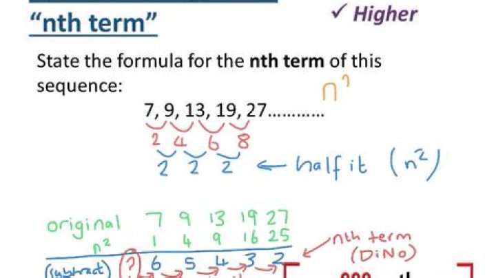 In the sequence $1,3,7,15,31\ldots$ each term is $2\cdot\text{immediately preceding term}+1$. What is the $n$-th term?