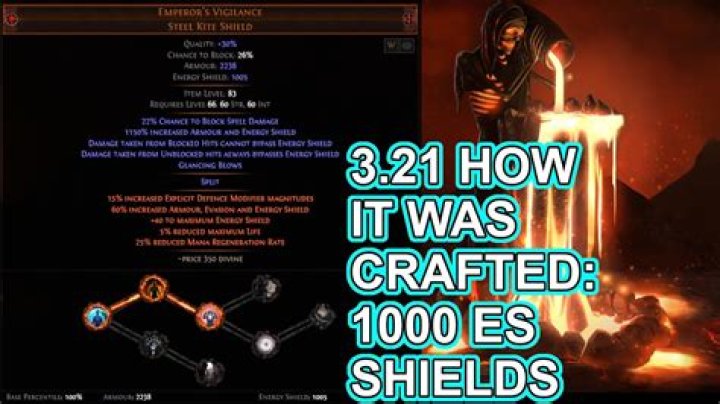 Increased Armor and Energy Shield not working