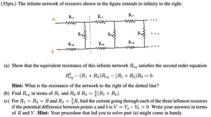 Infinite network of resistors