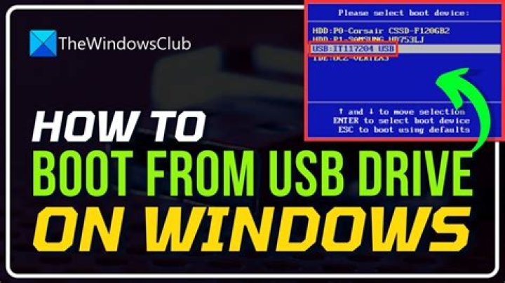 init program doesn't work, can't boot the system [duplicate]
