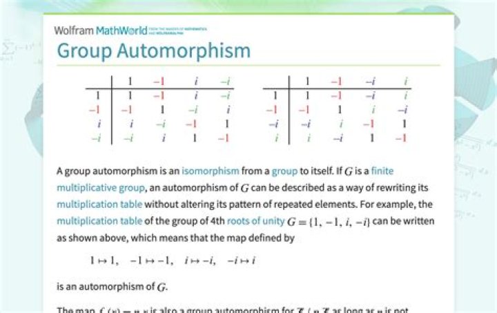 inner group automorphism vs. group automorphism