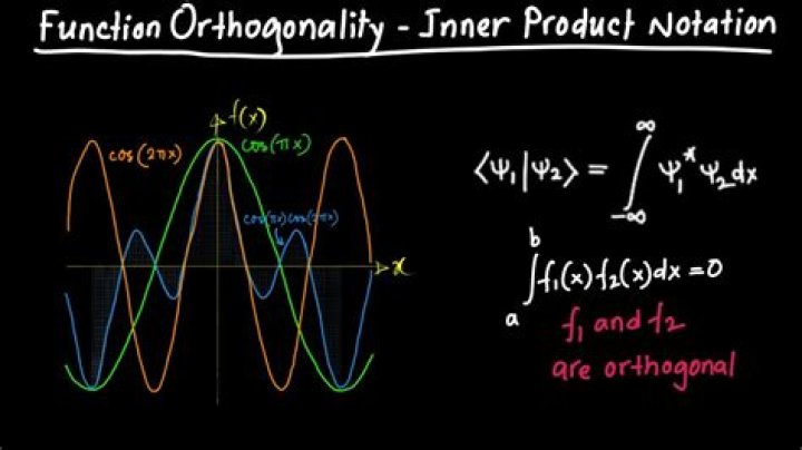 Inner product and orthogonality in non orthogonal basis