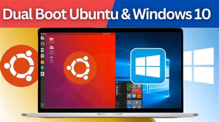 Installing Dual Boot Ubuntu on a Dell Inspiron i5565-5850GRY with AMD FX-9800P