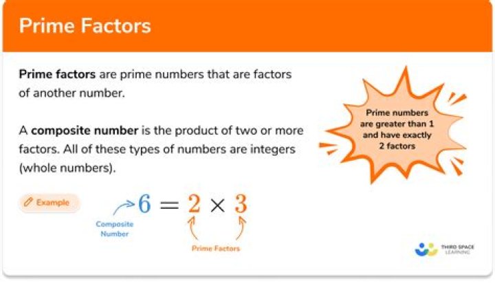 Integers with odd number of prime factors