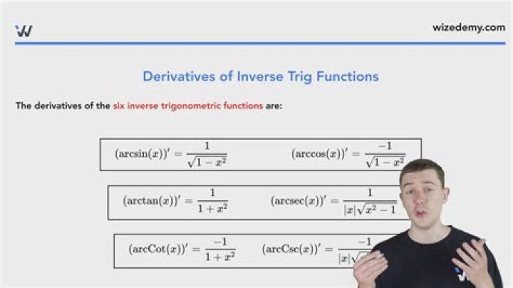 Integral of Combination Log and Inverse Trig Function