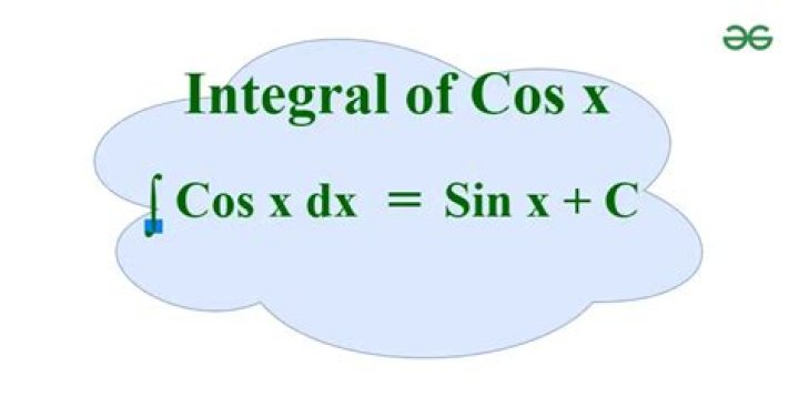 Integrate $e^{-x}\cos x$ with respect to $x$ by complexifying the integral?