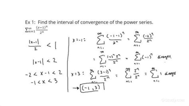 Interval of convergence for power series obtained by integration