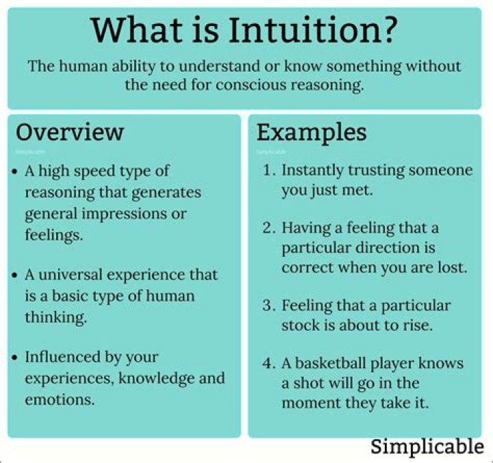 Intuitive meaning of Exact Sequence