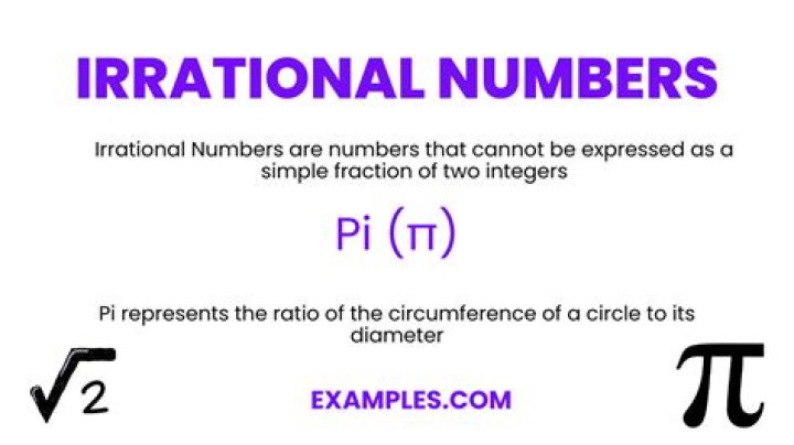Irrationality of $\cos 2\pi / n$ [duplicate]