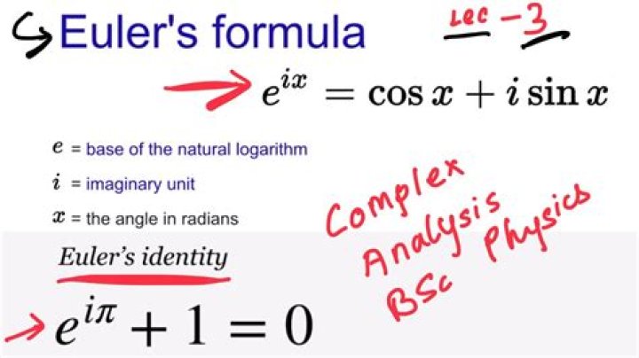 Is Euler's formula valid for complex arguments