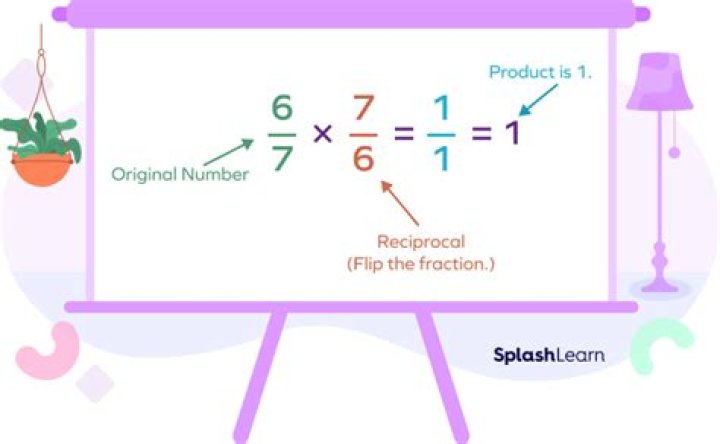 Is it possible for a positive number to exceed its reciprocal by exactly one?