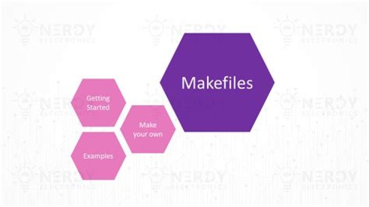 Is it possible to compile with make.inc and Makefile
