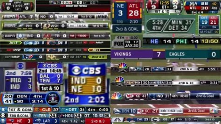 Is it possible to use scoreboards from NBT number values?