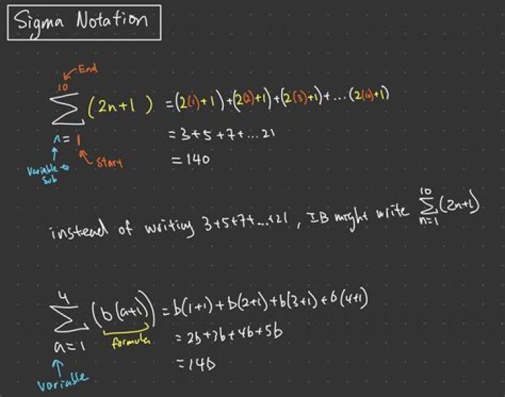 Is Sigma $\Sigma$ a mathematical way of doing a for loop?