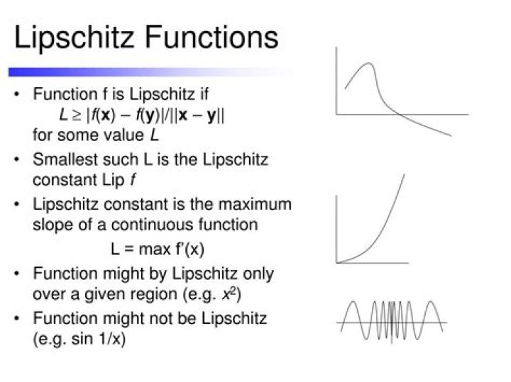 Is $|\sin x|$ a Lipschitz function?