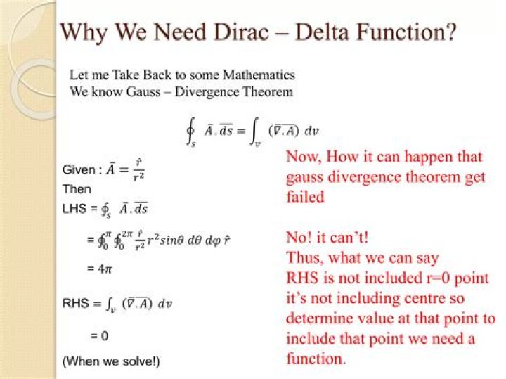 Is the Dirac Delta "Function" really a function?