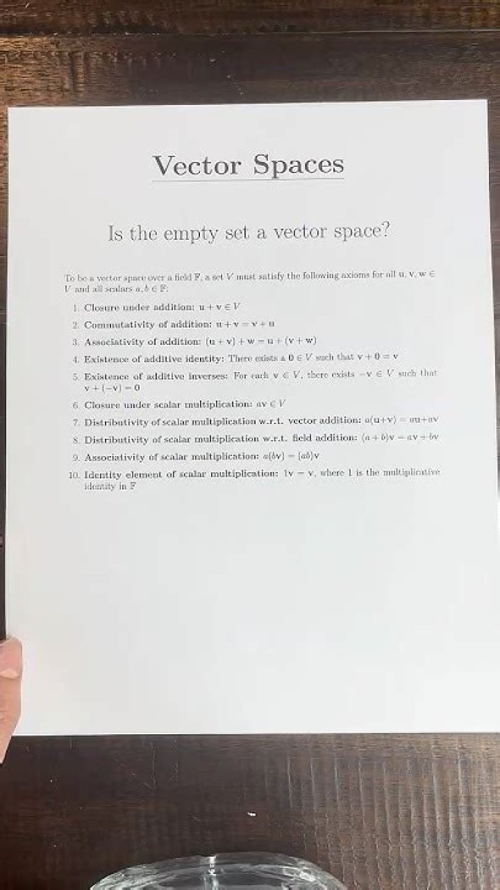 Is the empty set a vector space?