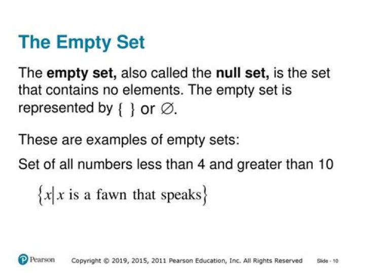 Is the empty set countable?