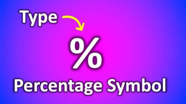 Is the percentage symbol a constant?