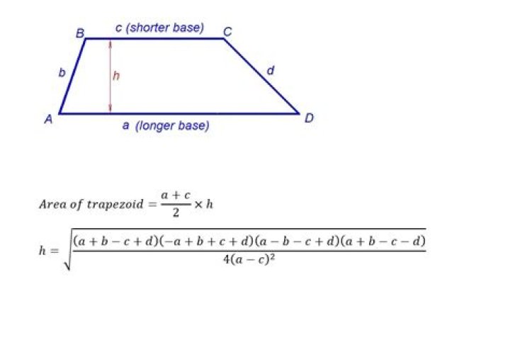 Is there a formula to calculate the area of a trapezoid knowing the length of all its sides?