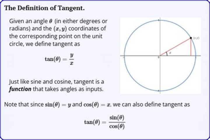 Is there a geometrical definition of a tangent line?