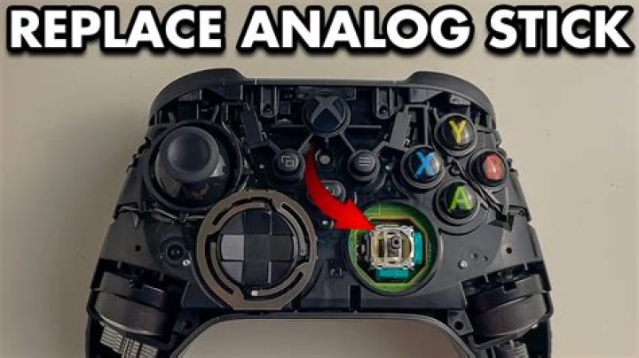Is there a known way to map all possible analog stick values to buttons?