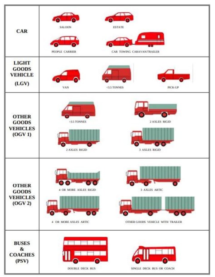 Is there a limit to the number of vehicles I can store in my garage?
