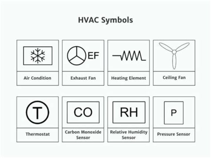 Is there a symbol for an "element"?