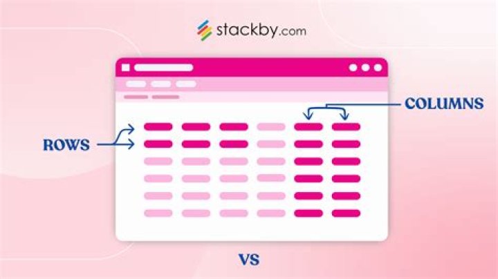 Is there a way to define a range with infinite row or column number in a spreadsheet program?